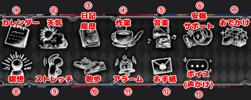 会話・詳細（生活補助詳細）